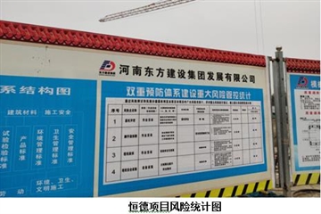 建設雙重預防體系-我們在行動(dòng)