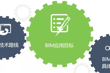 BIM技術(shù)該如何應用？