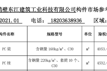 河南省裝配式建筑預制構件市場(chǎng)參考價(jià)（2021年1月）