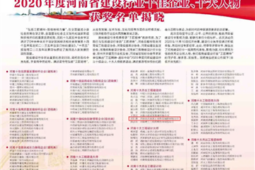 東方建科榮獲“2020年度河南省建設行業(yè)十佳企業(yè)、十大人物”稱(chēng)號