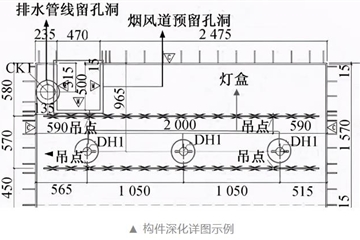 一線(xiàn)深化設計師總結的裝配式住宅水平預制構件機電深化設計要點(diǎn)